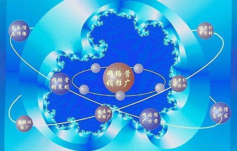 乡宁新媒体运营企业需要掌握的网络推广技巧有哪些